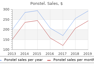 ponstel 500mg sale