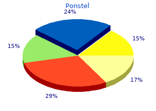 order ponstel 250mg line