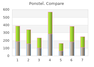 discount ponstel 250mg mastercard