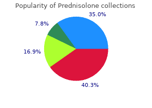 order genuine prednisolone