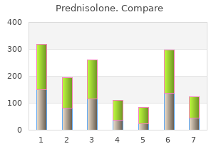 order prednisolone 40mg with mastercard