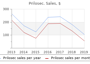 buy prilosec 20mg without a prescription