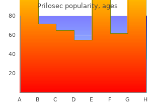 generic prilosec 40 mg fast delivery