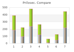 discount 40 mg prilosec otc