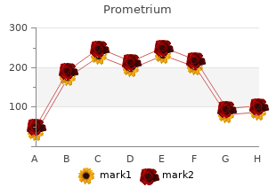 buy line prometrium