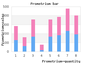 discount 100 mg prometrium visa