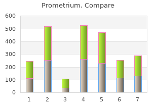 purchase prometrium uk