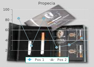 discount propecia 5mg on line