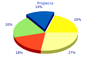 buy propecia discount