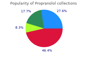 purchase discount propranolol on line