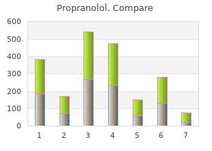 buy propranolol with a mastercard