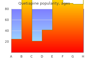 purchase generic quetiapine line