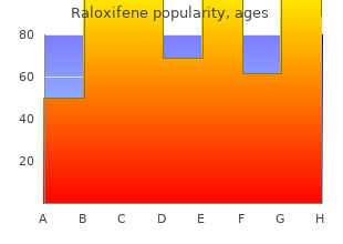 safe raloxifene 60mg