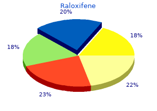 order raloxifene 60mg