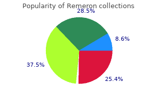 buy genuine remeron online