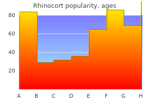 100 mcg rhinocort free shipping