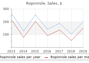 cheap ropinirole 1 mg with visa