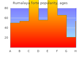 30pills rumalaya forte for sale