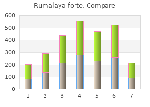 order cheap rumalaya forte on-line