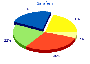 discount sarafem 20 mg with amex