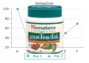 cheap selegiline 5mg with amex