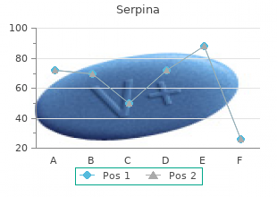 buy serpina online from canada