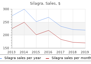 50 mg silagra