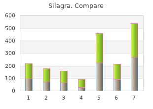 purchase silagra 100mg visa