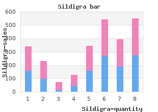 order sildigra 120mg on line