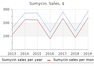 discount sumycin online mastercard