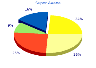 cheapest generic super avana uk