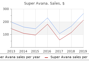 purchase super avana with paypal