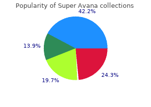 purchase super avana master card