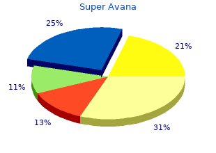 order cheap super avana line