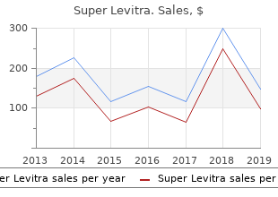 purchase super levitra 80mg without a prescription