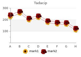 buy tadacip without a prescription