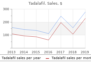 buy generic tadalafil online