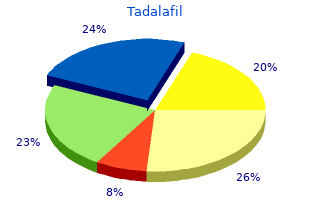 generic tadalafil 20mg mastercard