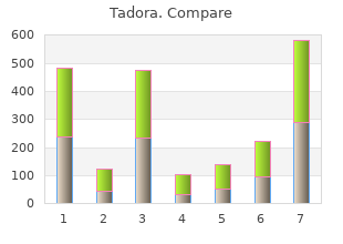 generic 20mg tadora with visa