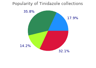 tinidazole 500mg on line