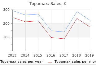 order online topamax