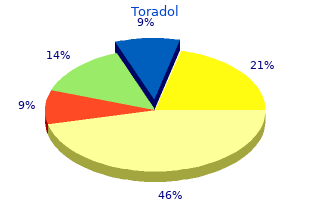 buy toradol in united states online