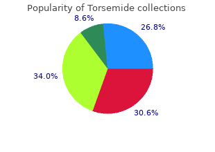 cheap torsemide 20mg overnight delivery