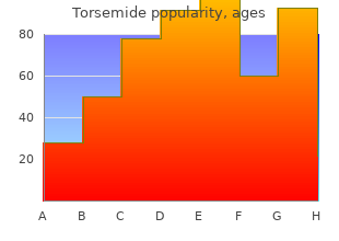 generic 10mg torsemide with mastercard