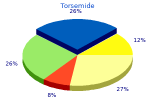 purchase torsemide overnight