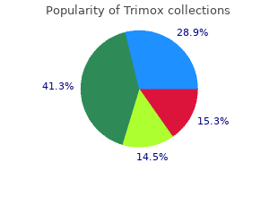 500mg trimox otc