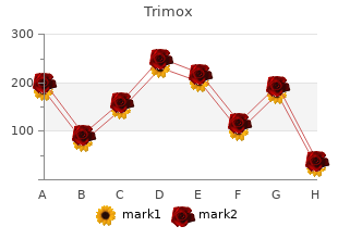 cheap trimox 500 mg mastercard