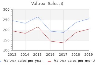 buy cheap valtrex 1000mg online