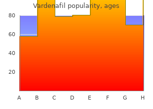 purchase vardenafil 20 mg on-line