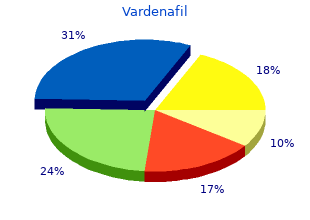 purchase vardenafil from india
